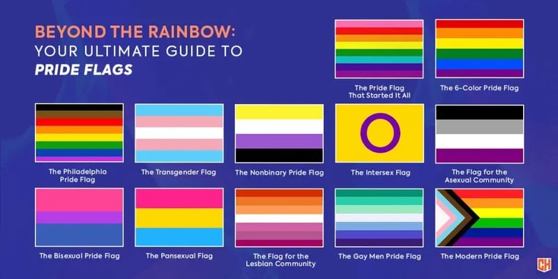 Pride_Flags.jpeg