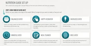 NutritionGuide_Platform