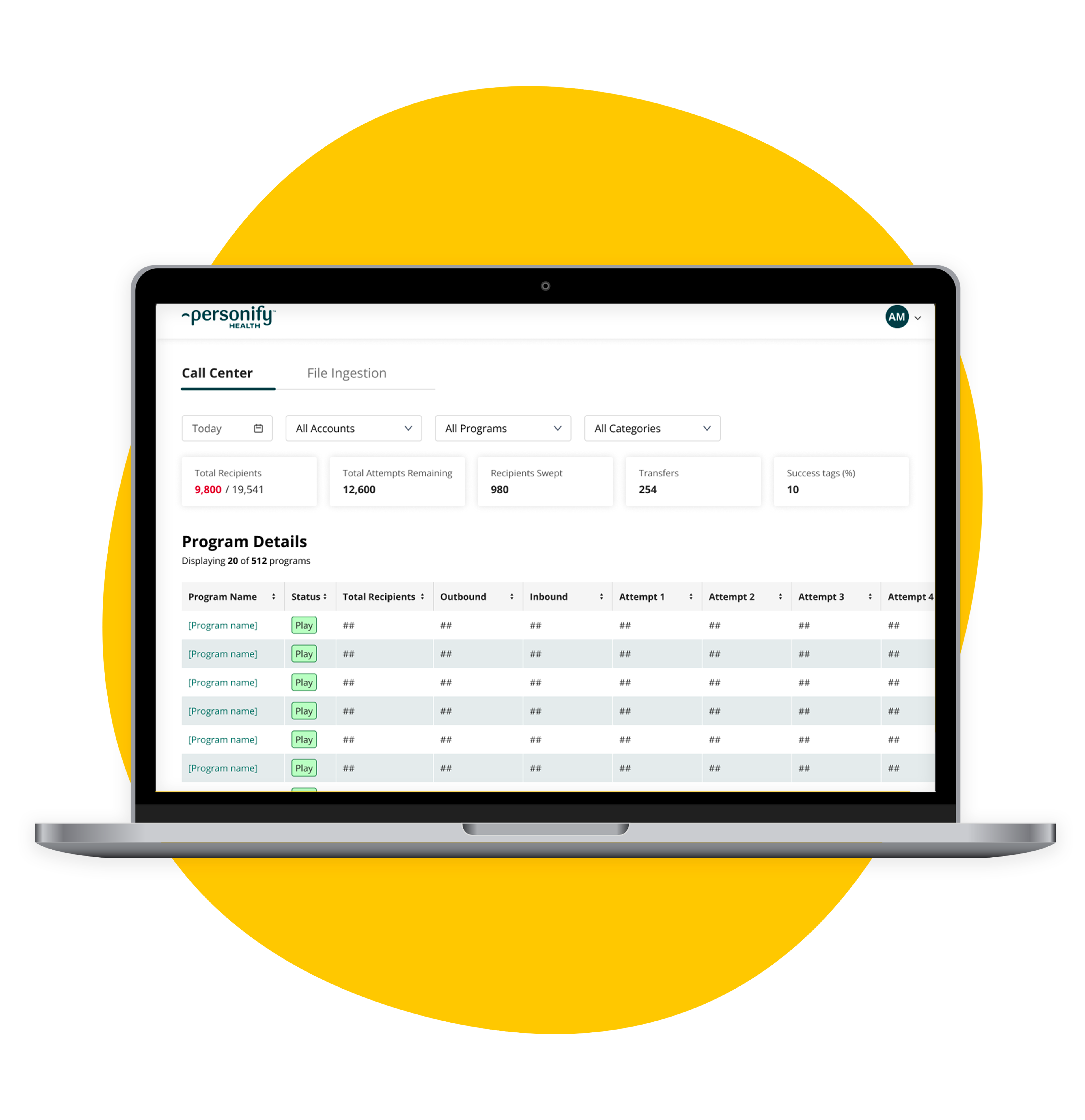 Operational Dashboards 2