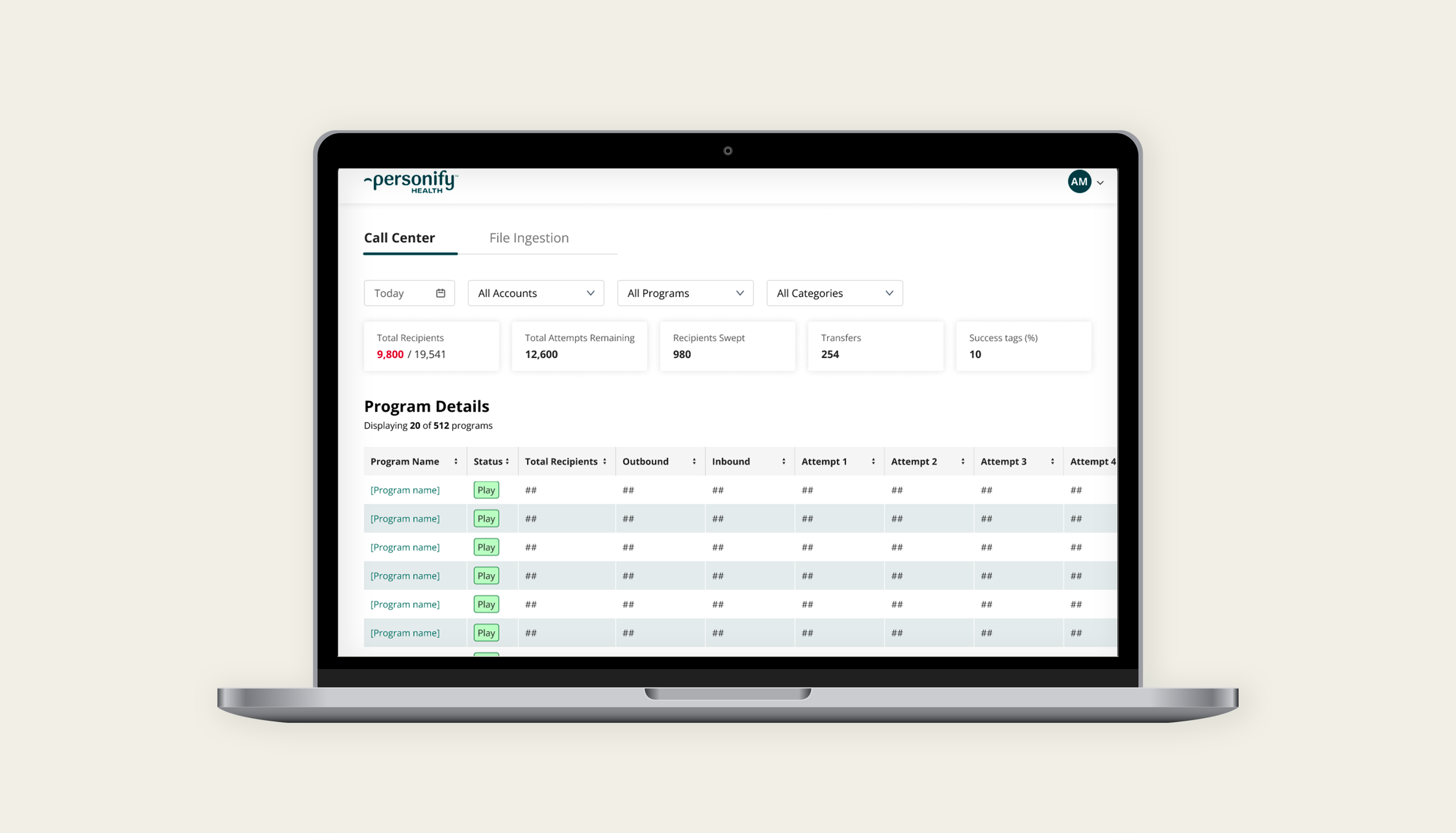 Operational Dashboards